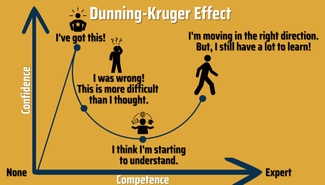 Bilingualism Isn’t Enough