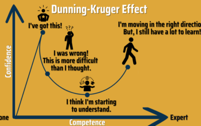 Bilingualism Isn’t Enough